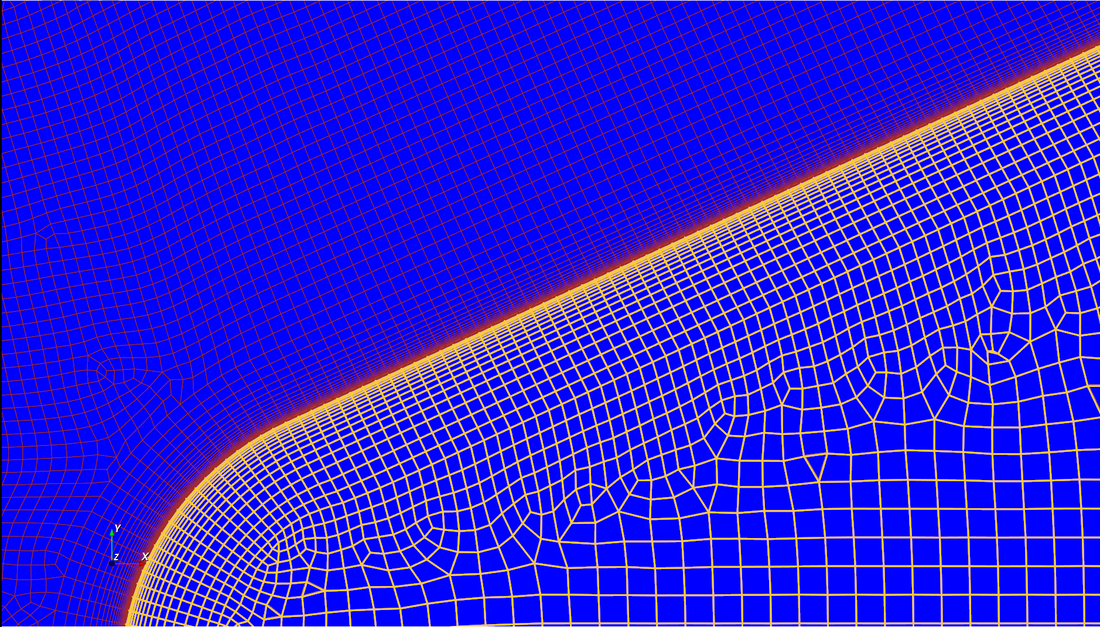 High–Speed Wall Functions with  –Independent Blending