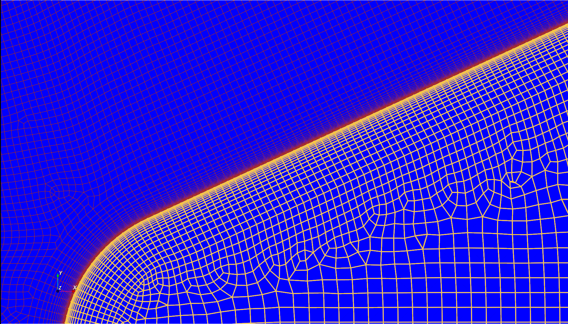 High–Speed Wall Functions with  –Independent Blending