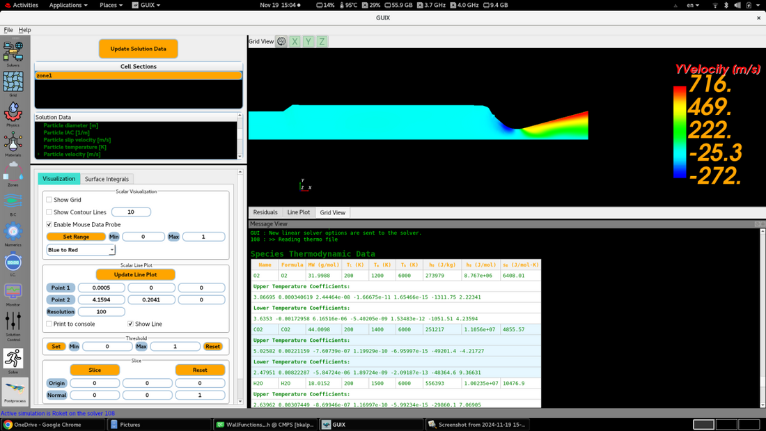 Graphical Interface and Solver Communication Architecture in CMPS