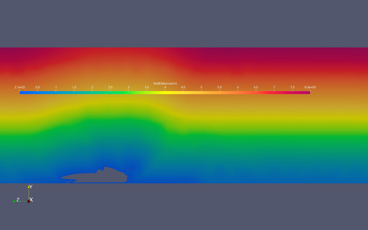 Fast Parallel Wall Distance Calculation For CFD – LIKUA