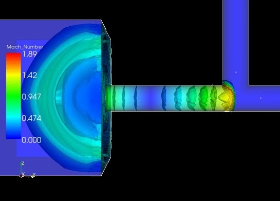 Hydro simulation of a C4 explosion